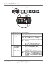 Предварительный просмотр 76 страницы Huawei CE6810-32T16S4Q-LI Hardware Description