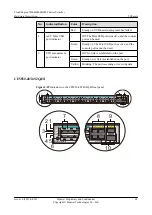 Предварительный просмотр 79 страницы Huawei CE6810-32T16S4Q-LI Hardware Description