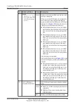 Предварительный просмотр 83 страницы Huawei CE6810-32T16S4Q-LI Hardware Description