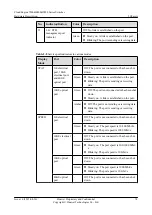 Предварительный просмотр 84 страницы Huawei CE6810-32T16S4Q-LI Hardware Description
