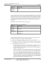Предварительный просмотр 90 страницы Huawei CE6810-32T16S4Q-LI Hardware Description