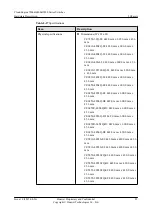 Предварительный просмотр 92 страницы Huawei CE6810-32T16S4Q-LI Hardware Description