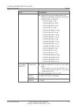 Предварительный просмотр 93 страницы Huawei CE6810-32T16S4Q-LI Hardware Description