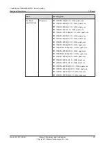 Предварительный просмотр 102 страницы Huawei CE6810-32T16S4Q-LI Hardware Description