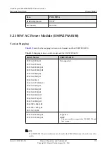 Предварительный просмотр 120 страницы Huawei CE6810-32T16S4Q-LI Hardware Description