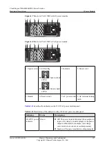 Предварительный просмотр 127 страницы Huawei CE6810-32T16S4Q-LI Hardware Description