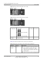 Предварительный просмотр 132 страницы Huawei CE6810-32T16S4Q-LI Hardware Description