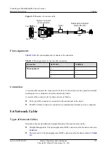 Предварительный просмотр 177 страницы Huawei CE6810-32T16S4Q-LI Hardware Description