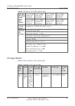 Предварительный просмотр 208 страницы Huawei CE6810-32T16S4Q-LI Hardware Description