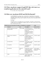 Preview for 83 page of Huawei CHM-U01 Faqs