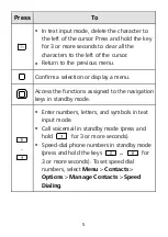 Preview for 6 page of Huawei Consumer Cellular Envoy User Manual