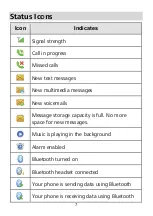 Preview for 8 page of Huawei Consumer Cellular Envoy User Manual