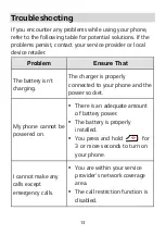 Preview for 14 page of Huawei Consumer Cellular Envoy User Manual