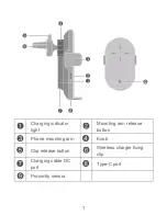 Preview for 2 page of Huawei CP39S Quick Start Manual