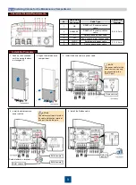 Preview for 9 page of Huawei CPS300-N18A1H1 Quick Manual