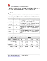 Preview for 2 page of Huawei CR-EGFEE Specifications