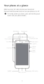 Preview for 2 page of Huawei CUN-L03 Quick Start Manual