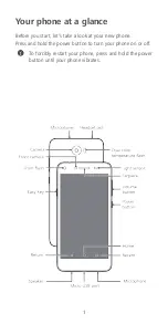 Preview for 2 page of Huawei CUN-L23 Quick Start Manual