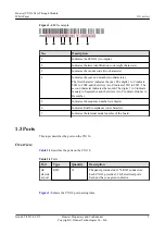 Preview for 10 page of Huawei CX116 Product White Paper