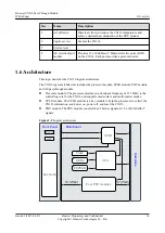 Preview for 15 page of Huawei CX116 Product White Paper