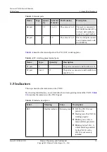 Preview for 13 page of Huawei CX210 White Paper