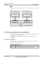 Preview for 16 page of Huawei CX210 White Paper