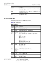 Preview for 22 page of Huawei CX210 White Paper