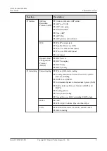 Preview for 14 page of Huawei CX320 User Manual