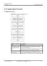 Preview for 59 page of Huawei CX320 User Manual