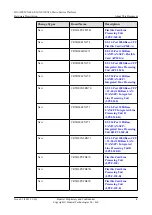 Preview for 5 page of Huawei CX600-16 Hardware Description