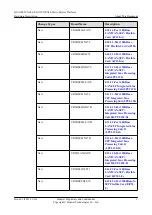 Preview for 6 page of Huawei CX600-16 Hardware Description