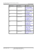 Preview for 7 page of Huawei CX600-16 Hardware Description