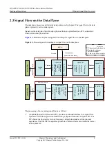 Предварительный просмотр 27 страницы Huawei CX600-16 Hardware Description