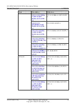 Предварительный просмотр 53 страницы Huawei CX600-16 Hardware Description