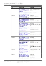 Предварительный просмотр 98 страницы Huawei CX600-16 Hardware Description