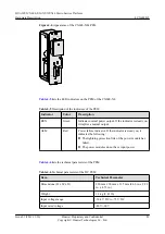 Предварительный просмотр 102 страницы Huawei CX600-16 Hardware Description