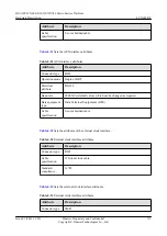 Предварительный просмотр 130 страницы Huawei CX600-16 Hardware Description