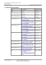 Preview for 18 page of Huawei CX600-X1-M Series Hardware Description