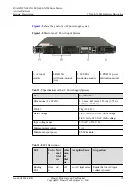 Preview for 22 page of Huawei CX600-X1-M Series Hardware Description