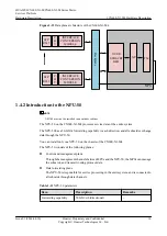 Preview for 26 page of Huawei CX600-X1-M Series Hardware Description