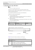 Preview for 28 page of Huawei CX600-X1-M Series Hardware Description