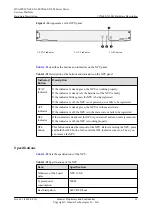 Preview for 32 page of Huawei CX600-X1-M Series Hardware Description