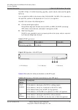 Preview for 61 page of Huawei CX600-X1-M Series Hardware Description