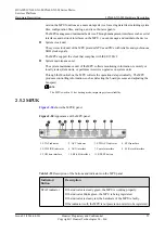 Preview for 65 page of Huawei CX600-X1-M Series Hardware Description