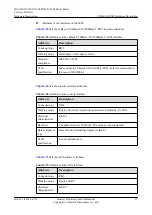 Preview for 67 page of Huawei CX600-X1-M Series Hardware Description