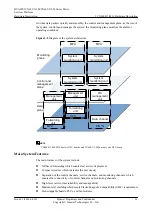 Preview for 71 page of Huawei CX600-X1-M Series Hardware Description