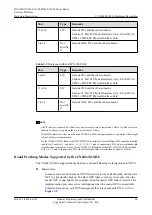 Preview for 74 page of Huawei CX600-X1-M Series Hardware Description