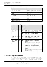 Preview for 82 page of Huawei CX600-X1-M Series Hardware Description