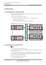 Preview for 85 page of Huawei CX600-X1-M Series Hardware Description