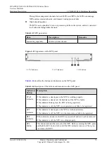 Preview for 86 page of Huawei CX600-X1-M Series Hardware Description